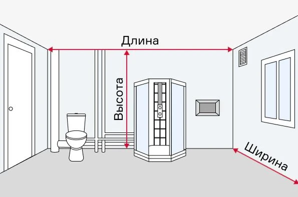 Как выбрать сантехнику для ванной комнаты: советы от специалиста Водолей.рф